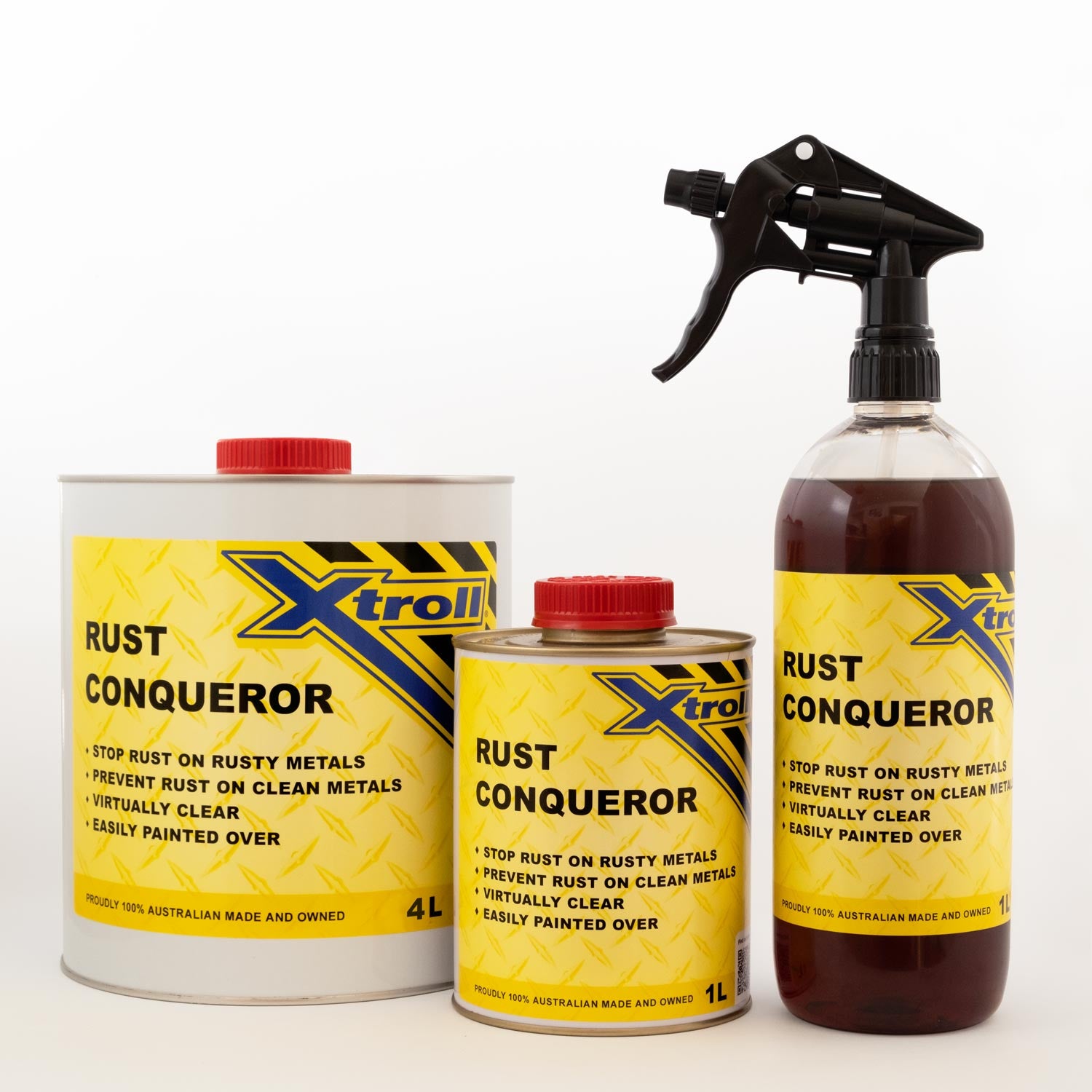 Rust Prevention – Cost Effective Maintenance